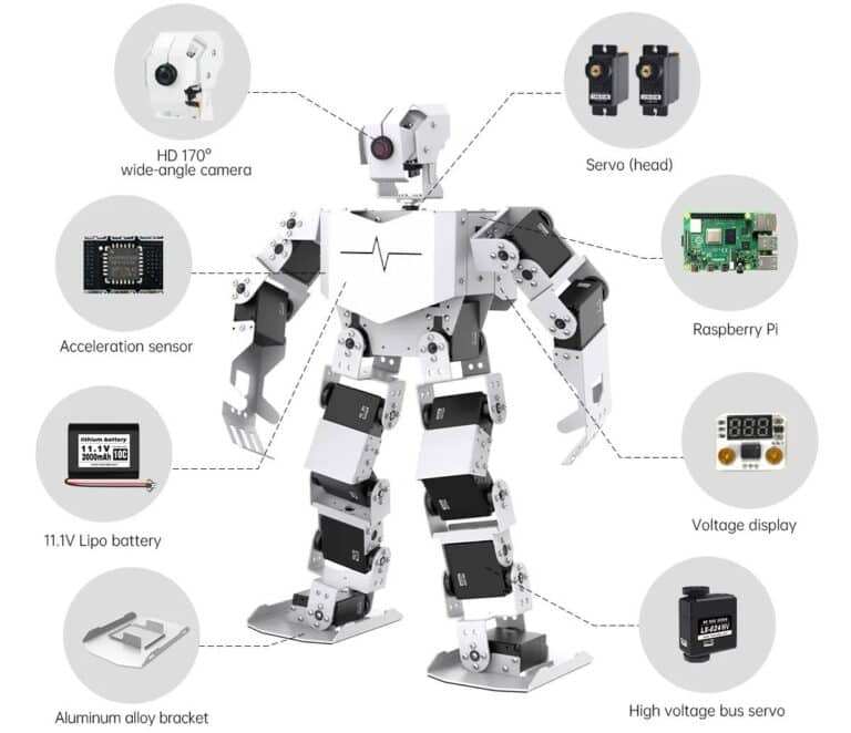 The 10 Best Raspberry Pi Robot Kits for Beginners in 2025 – RaspberryTips