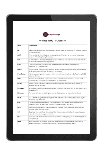 Raspberry Pi glossary