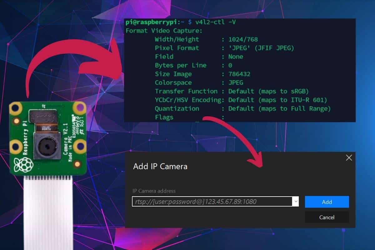 how to use raspberry pi camera as a webcam