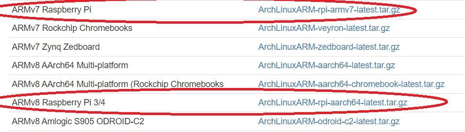 Liste de téléchargement Arch Linux ARM pour Pi