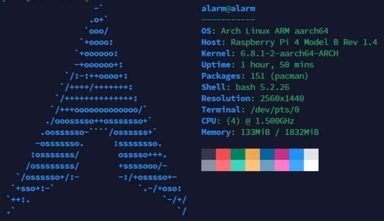 7 Best Lightweight Linux Distros for Raspberry Pi – RaspberryTips