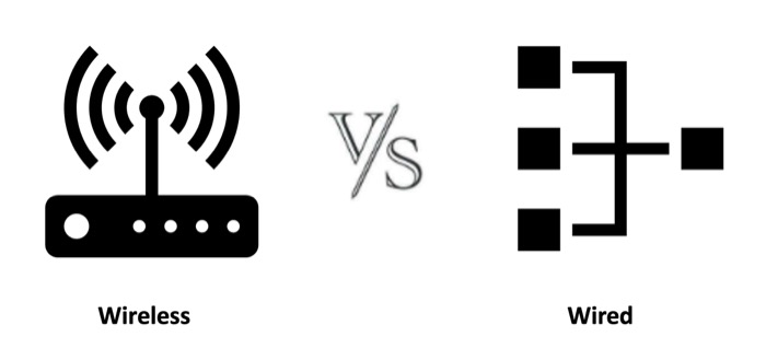 wireless vs wired network