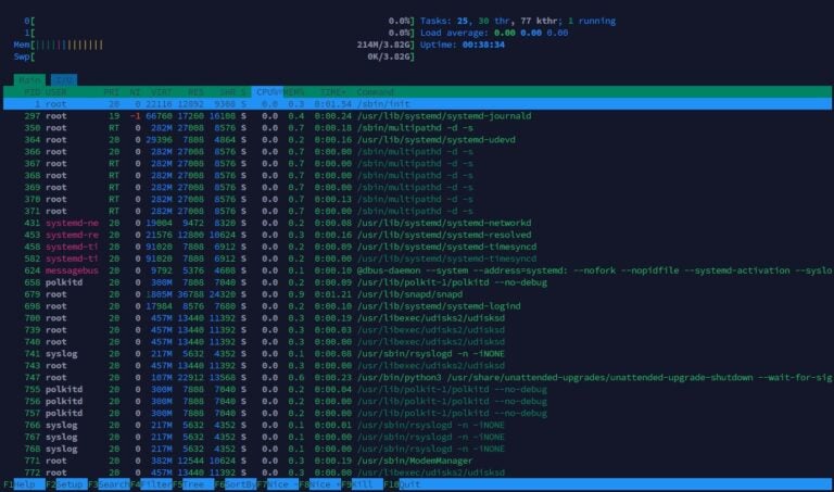Linux Performance Htop 7 Simple Linux Commands to See What’s Slowing You Down – RaspberryTips