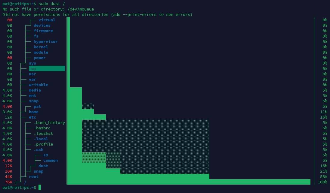 9 “Modern” Linux Command Line Tools to Boost Productivity – RaspberryTips