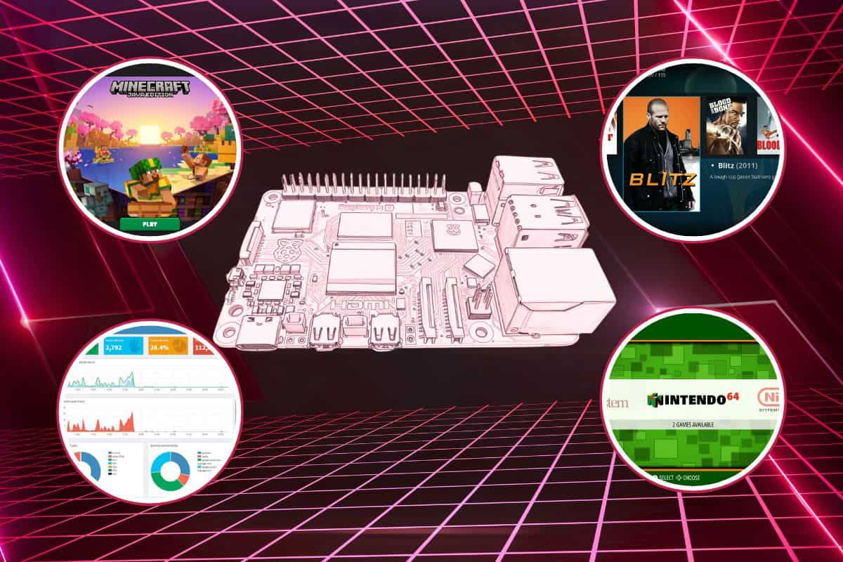 10 Raspberry Pi Projects You Can Build in Under an Hour (No Extra ...